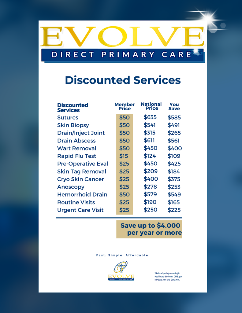 Evolve DPC discounted services