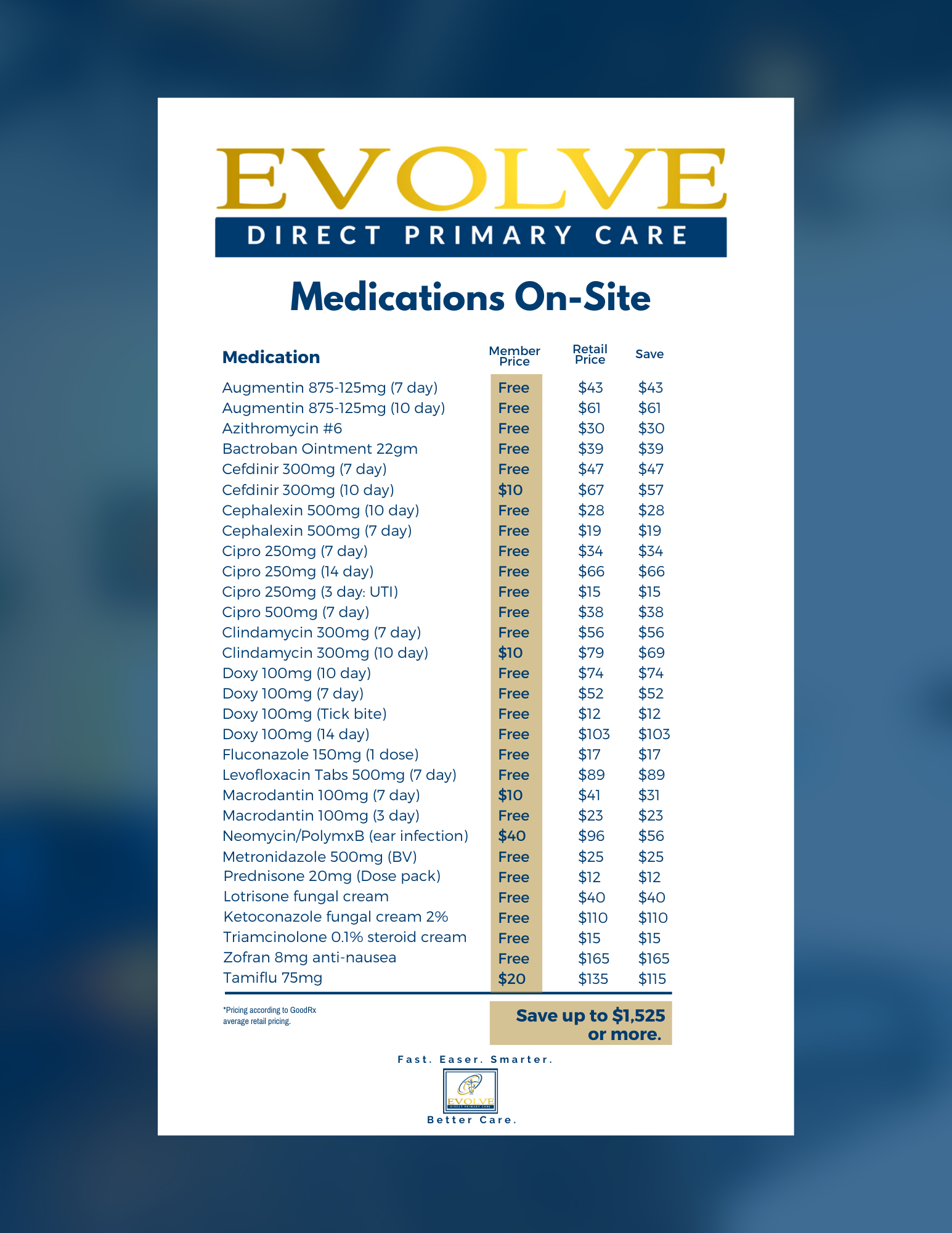 Evolve Medications On-site