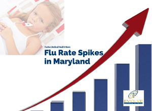 Flu Rate Spikes in Maryland