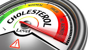 Avoid A Heart Attack–Lower Cholesterol!